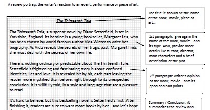 Preparing for trinity ise iii pdf image