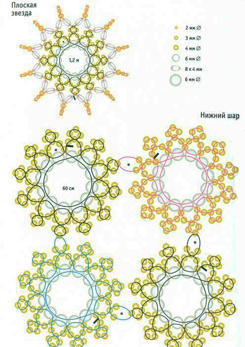 оплетение новогодних шаров бисером схемы. оплести новогодний шарик бисером схемы. схема оплетения бусины бисером для начинающих. оплести новогодний шарик бисером схемы. схема оплетения шара бисером.