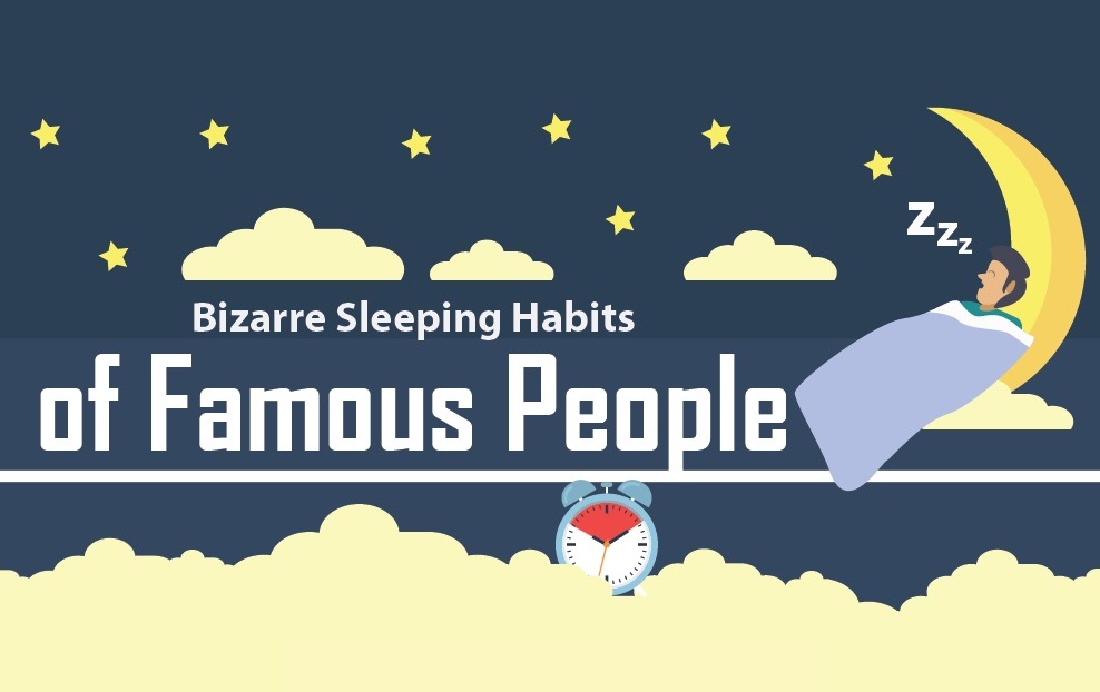 Sleep habits. Sleeping Habits. Инфографика сон. Sleep infographic. Need for Sleep.
