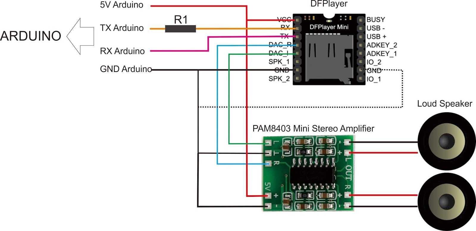 DF Player Serial mp3 player for Arduino Audio Project | Blog Tiga Putra