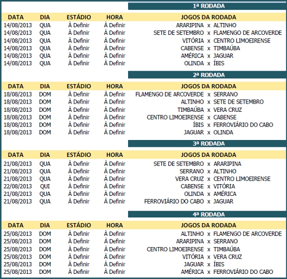 Flamengo E.C de Arcoverde Divulgada a Tabela Da Segunda Divisão Pernambucana Flamengo E.C de Arcoverde Divulgada a Tabela Da Segunda Divisão Pernambucana