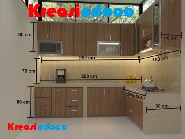Cara Hitung Kitchen Set Cara Hitung Kitchen Set