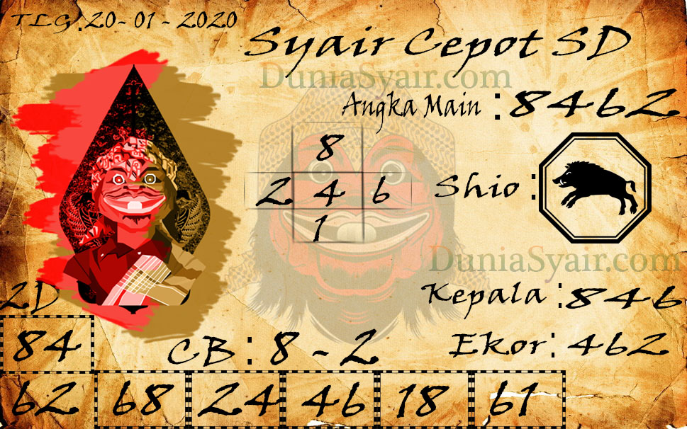 Main Pasti Sydney Archives Prediksi Togel Hari Ini Sgp Sd Hk Malam Ini Jitu Jp