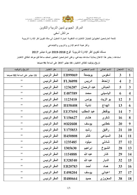 اضغط على الصورة لرؤيتها بالحجم الطبيعي