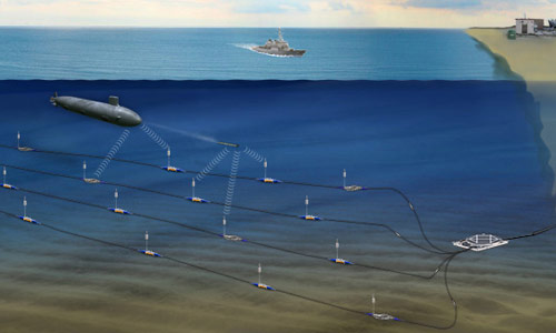 the indian defence system Indian core will buy technical security equipment from russia-based nikiret the deal might help put the comprehensive integrated border management system. the indian defence system Indian core will buy technical security equipment from russia-based nikiret the deal might help put the comprehensive integrated border management system.