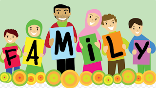 Telling about Family : Menceritakan Keluarga dalam Bahasa Inggris