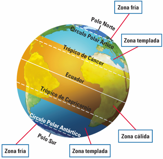Paris, su clima 1. zona templada Paris, su clima 1. zona templada