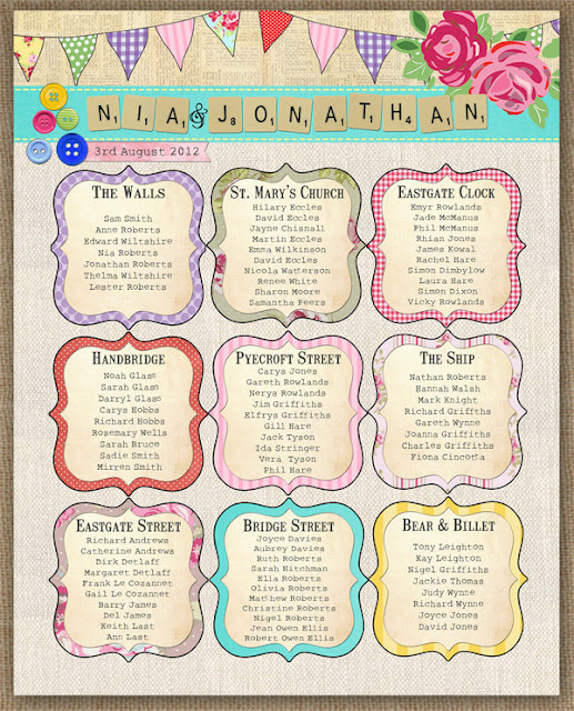 Billy Easy Table Plans Ideas Wood Plans US UK CA billy-easy-table-plans-names-for-weddings-wood-plans-us-uk-ca