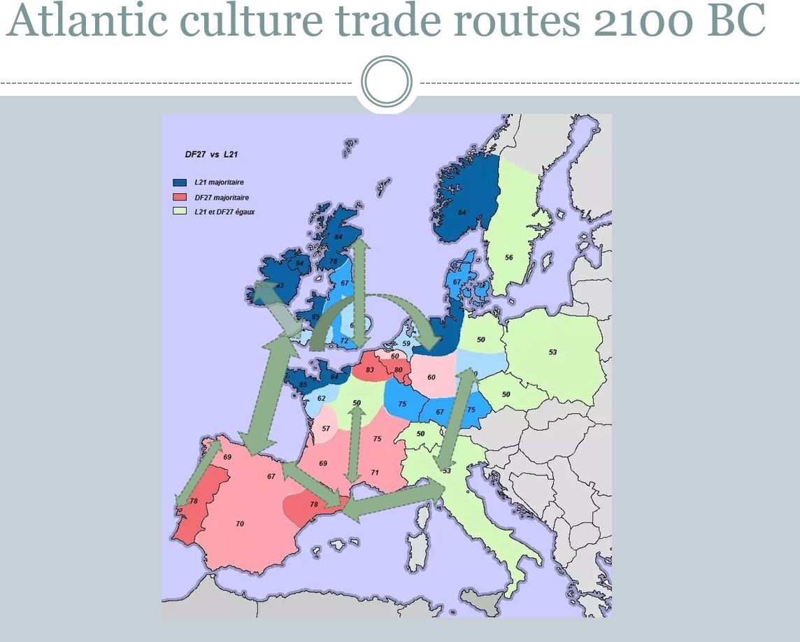 Haplogroups: Western R1a - L664 in SW England