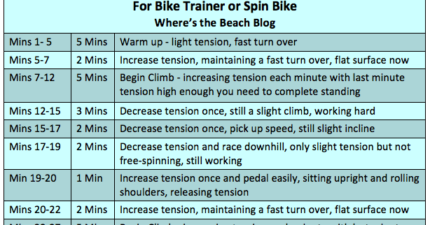 spinning bike training program