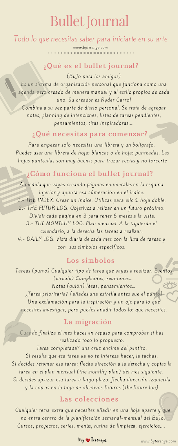 Como-iniciarse-Bullet-Journal