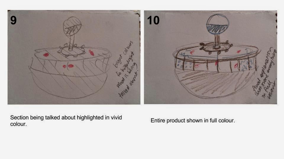 Storyboard Racket Ship Designing 4 Kids