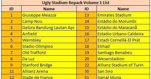 pes-modif: PES 2017 Ugly Stadium Repack Vol. 1/Ugly Pitch v4 by Ugly Thing