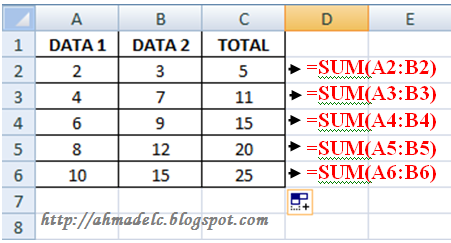 Perbedaan Rumus Dengan Alamat Absolut Alamat Relatif Alamat Campuran Relatif Dan Absolut Sekedar Posting