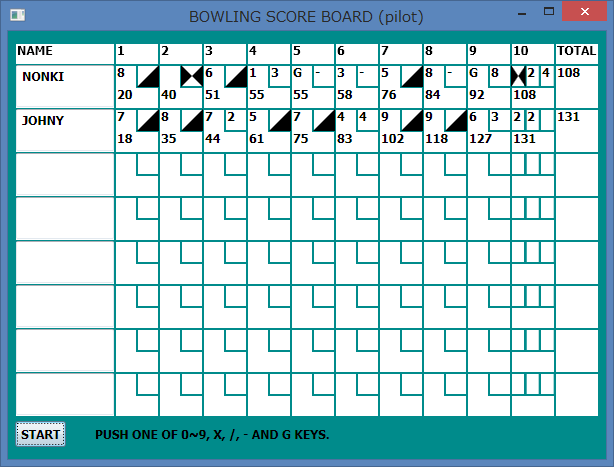 Bowling Score