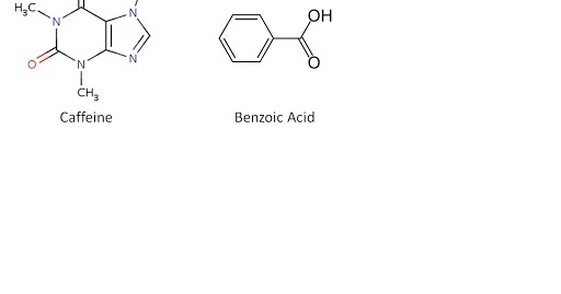 Quantification Of Caffeine And Benzoic Acid
