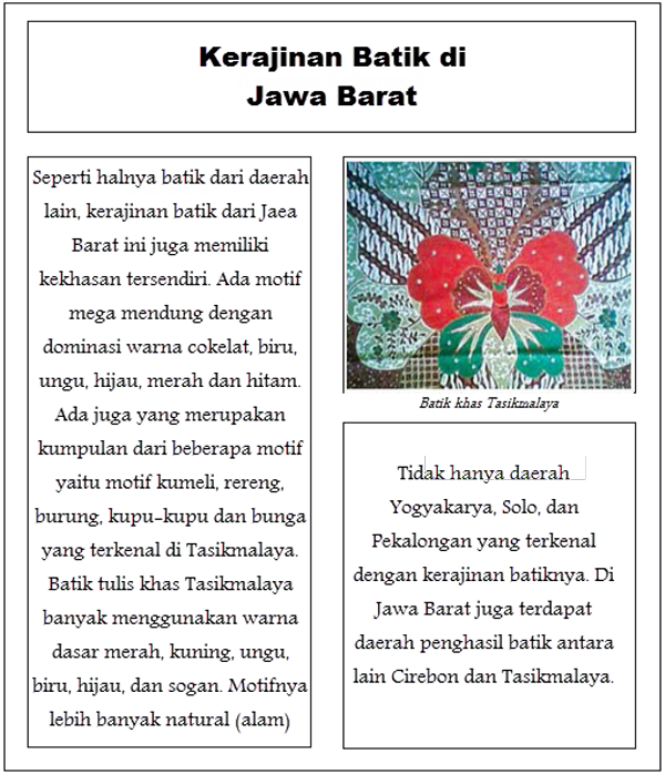 Buah Dan Manfaatnya Kelas 5 Tema 3 Subtema 3 Pembelajaran 2 Imron Web Id