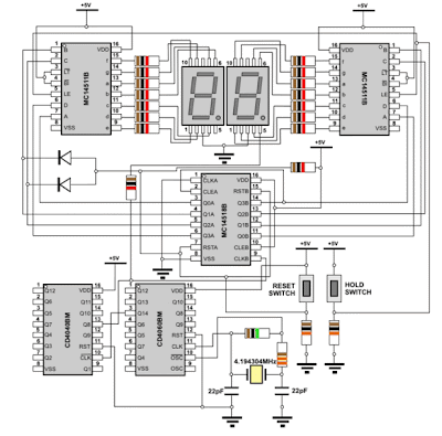 schematic digital stopwatch 0 60 sec wiring diagram schematic Oscillator Circuit Diagram digital stopwatch 0 60 sec circuit diagram by placing the and gate, with its inputs on the q1 and q2 of the bcd counter of the decades, we make sure that