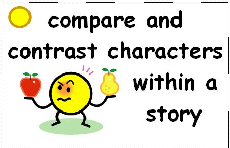 Life, Love, Literacy: Monday's Minilesson Magic-Comparing and