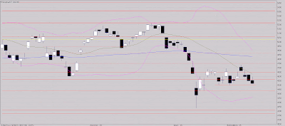 ombres hautes... quand-même