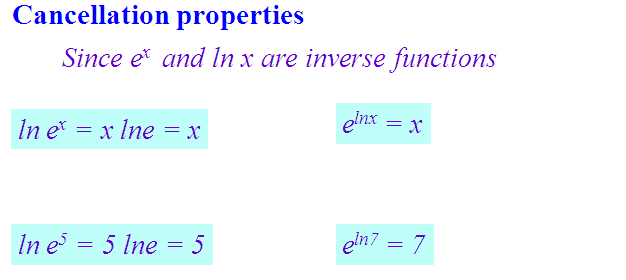 Integration ,derivatives involving the natural log function,solve example for integration and derivatives,