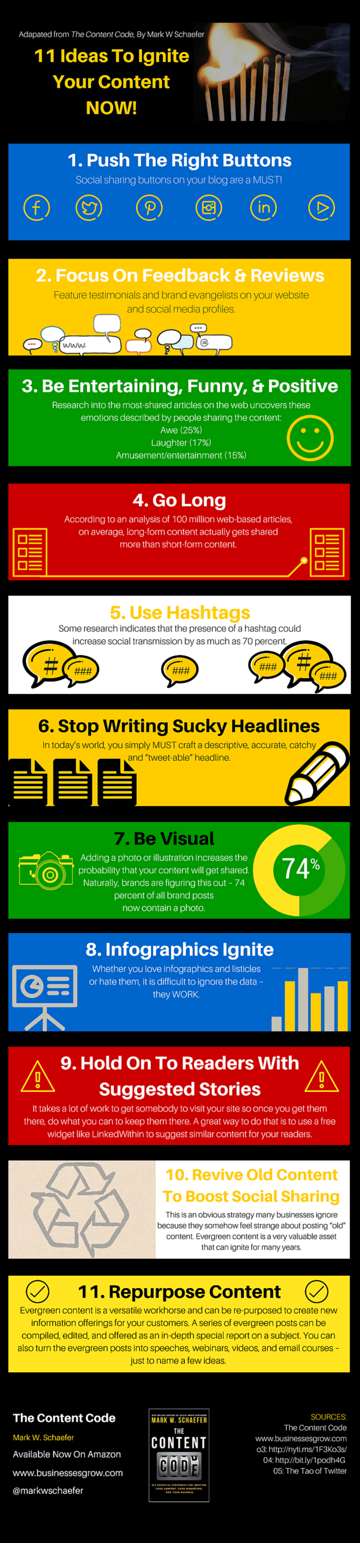 11 Ways To Ignite Content - #infographic