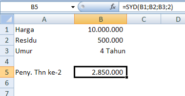 Fungsi Syd Excel, Cara Menggunakan Fungsi Syd Dalam Microsoft Excel -  Adhe-Pradiptha