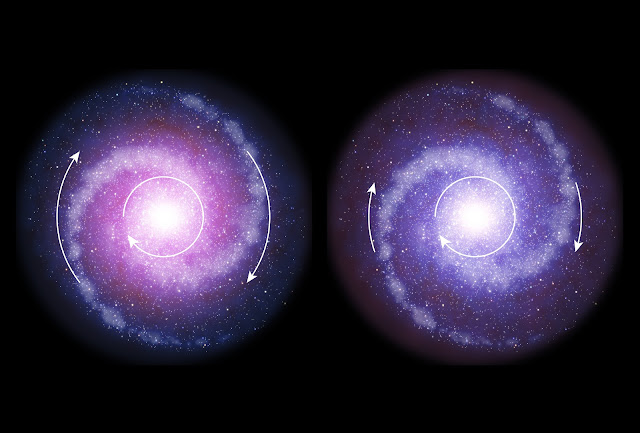 Dark Matter Less Influential in Galaxies in Early Universe