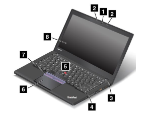 Lenovo ThinkPad T460 Manual Guide PDF Download (English) Lenovo ThinkPad T460 Manual Guide PDF Download (English)