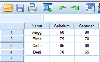 Uji 2 Sampel Berpasangan Wilcoxon Dengan SPSS - kabarito.com cara uji data dua sampel berpasangan dengan spss statistik nonparametrik 2