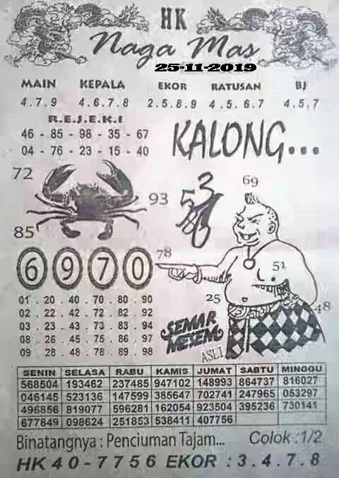 Kalong Hk 25 November 2019 Mino Gambar