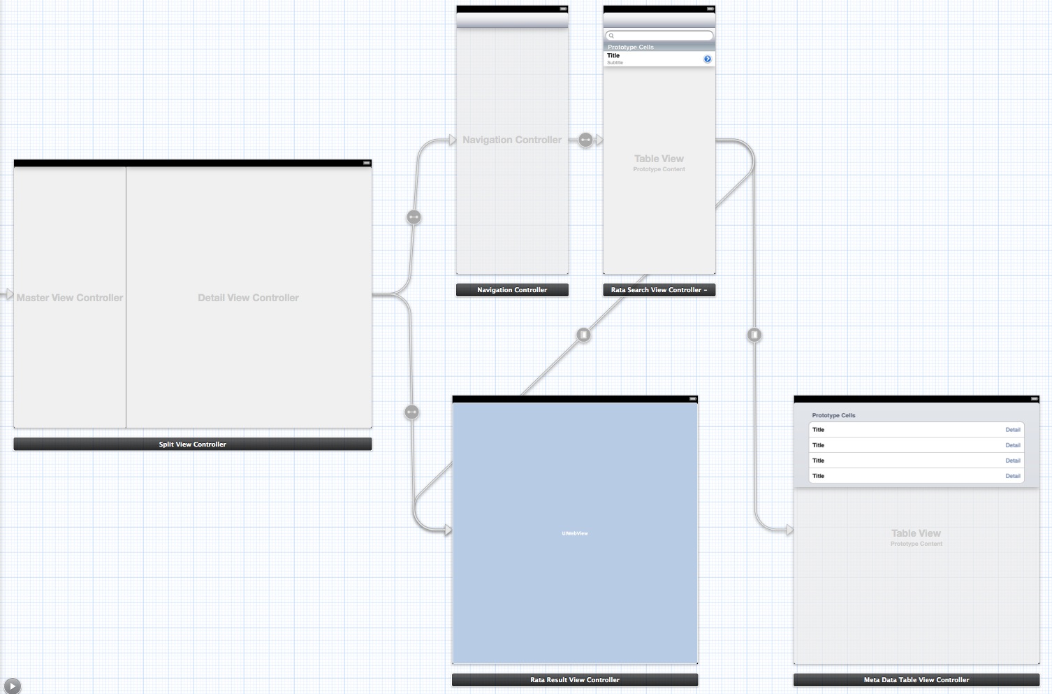 camtasia storyboard template camtasia storyboard template