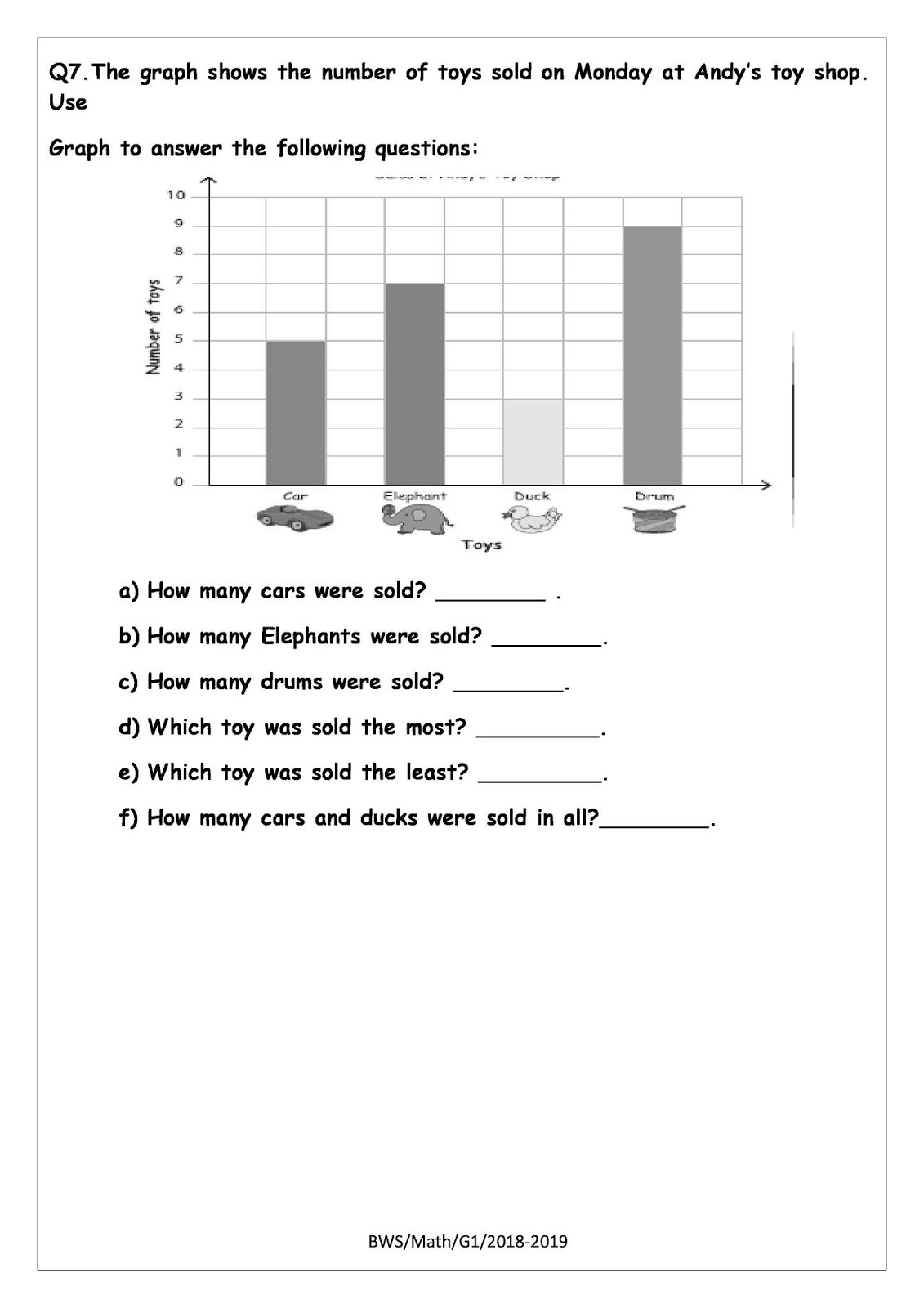 Birla World School Oman: Homework for Grade 1 as on 05-05-2019