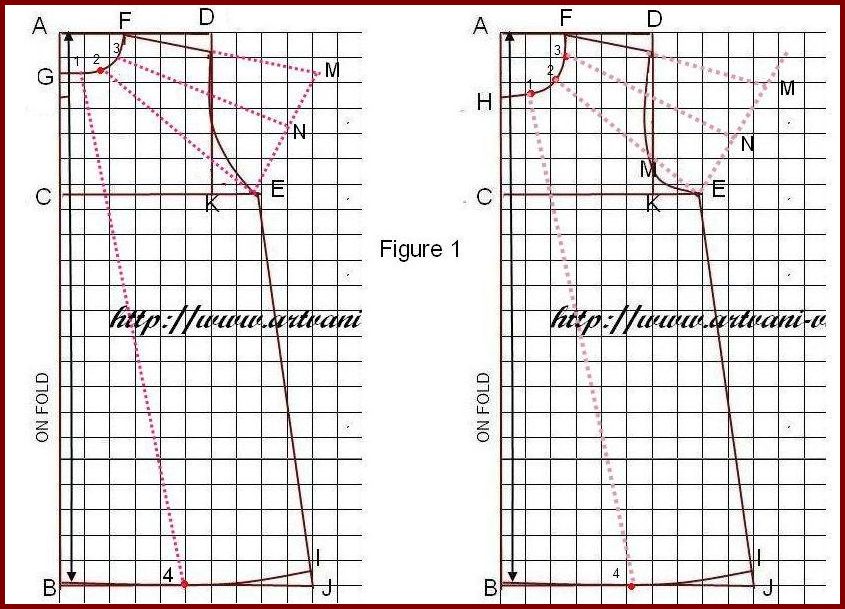 A line baby frock cutting and stitching  MS DIY  video Dailymotion