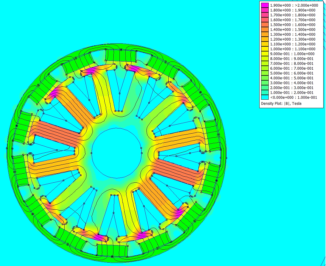 Things in Motion How to model a BLDC (PMSM) motors Kv (velocity constant) and Kt (torque