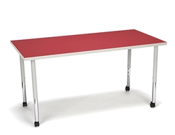 OFM Adapt Table OFM Adapt Table