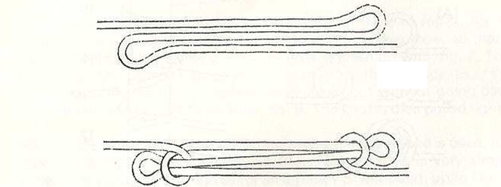 Demonstrate how to tie the following knots Reef knot, Sheet bend
