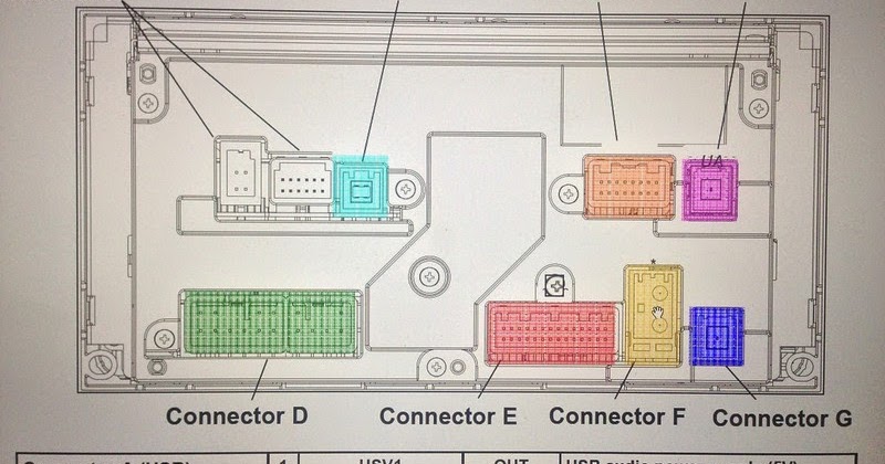 Socket head unit wiring diagram 2000 ford focus head unit wiring diagram socket head unit wiring diagram 2000 ford focus head unit wiring diagram