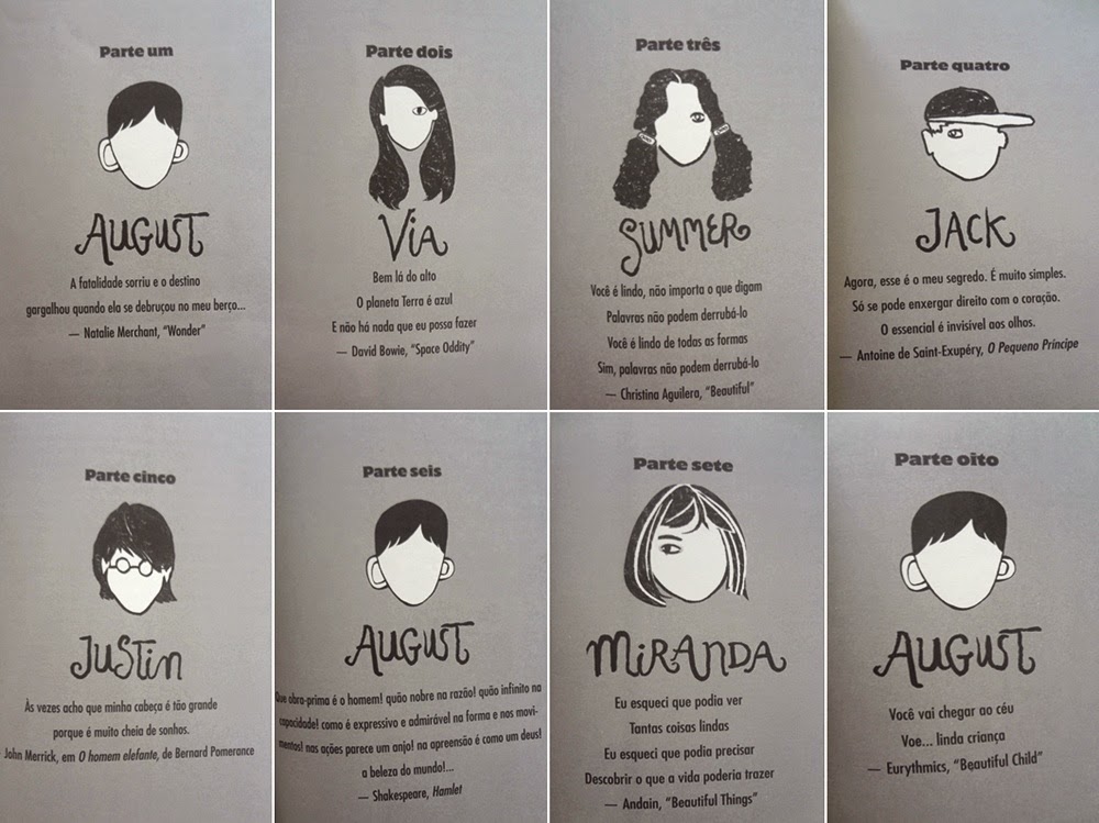 Atividades Sobre O Livro Extraordinário Com Gabarito EDUCA Atividades Sobre O Livro Extraordinário Com Gabarito EDUCA