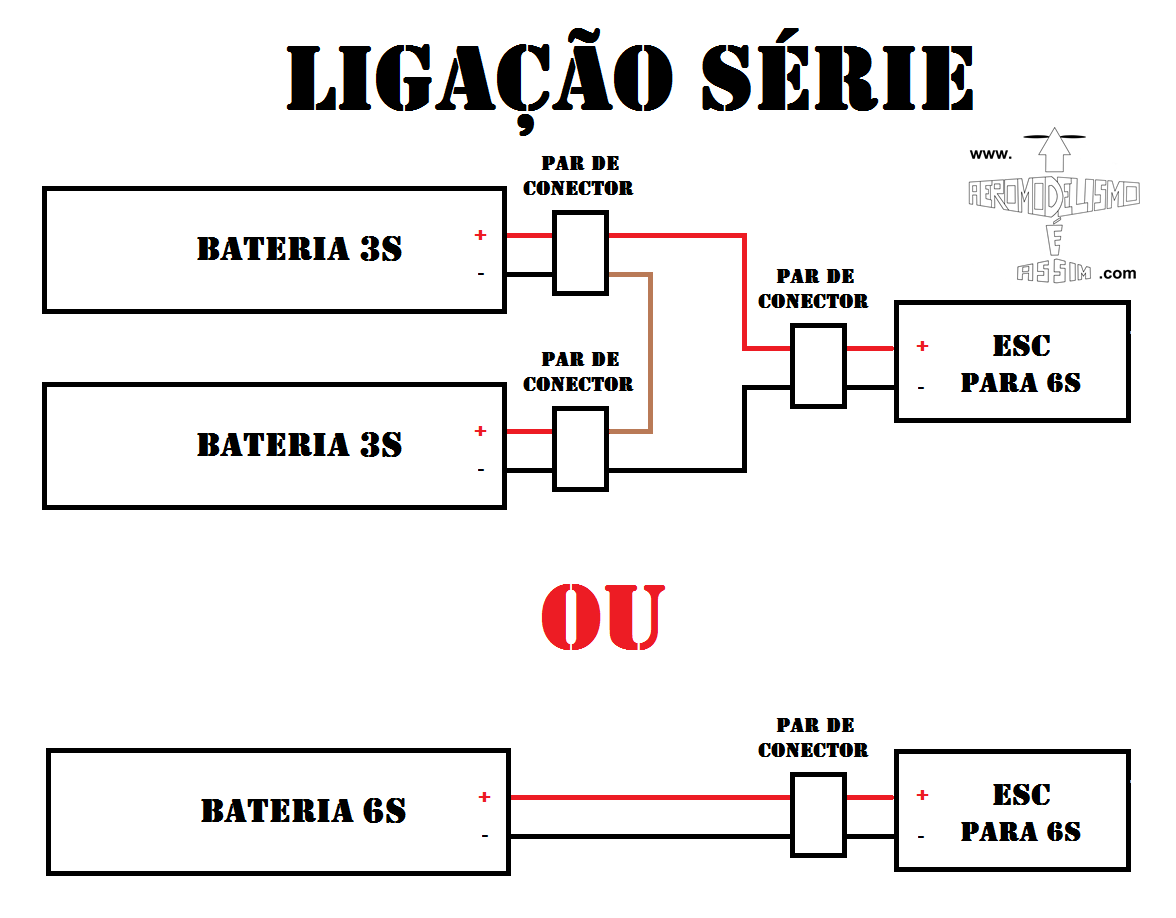 Ligação entre baterias Aeromodelismo é Assim Ligação entre baterias Aeromodelismo é Assim
