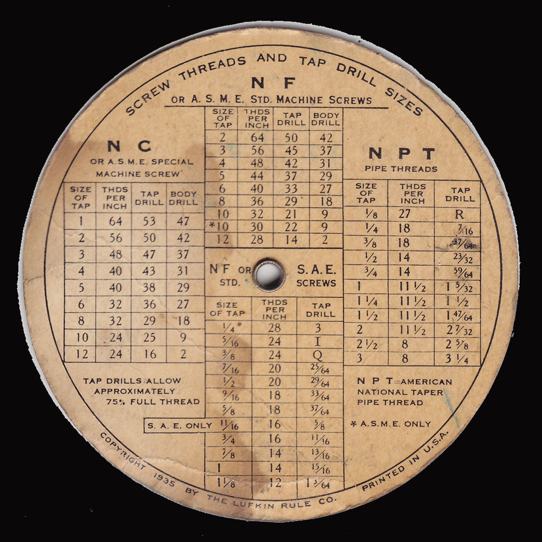 Progress is fine, but it's gone on for too long. Lufkin Tools Standard