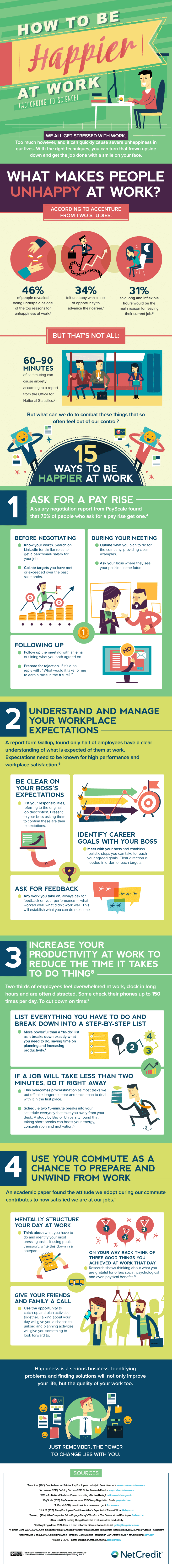 How to be Happier at Work (according to science) - #infographic