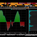 Great Graphic: OIl and the S&P 500