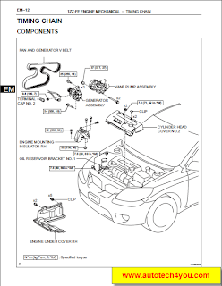 TOYOTA COROLLA MATRIX SERVICE MANUAL