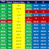 Daily Volatility tips for 29 Sept 2016