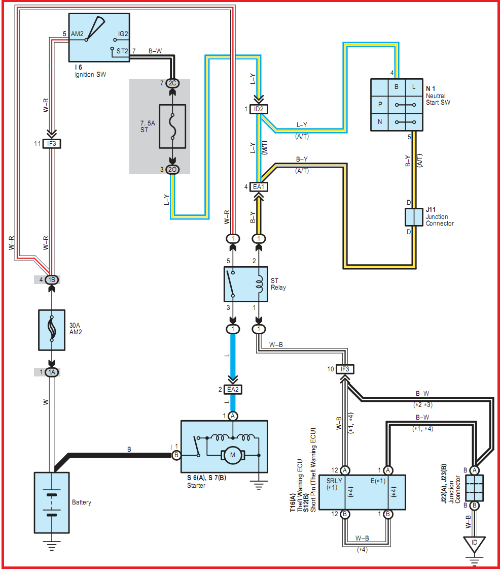 TOYOTA HILUX REVO WIRING - ENGINE: Toyota_Hilux_Vigo_Starting