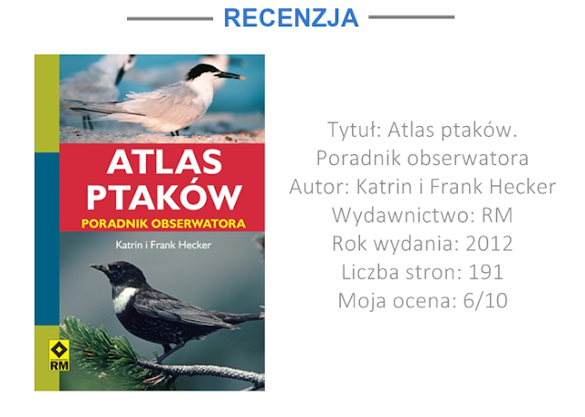 "ATLAS PTAKÓW. PORADNIK OBSERWATORA" - KATRIN I FRANK HECKER | Wpis nieco ornitologiczny