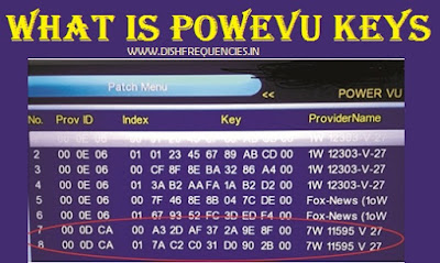 powervu softcam key powervu softcam key