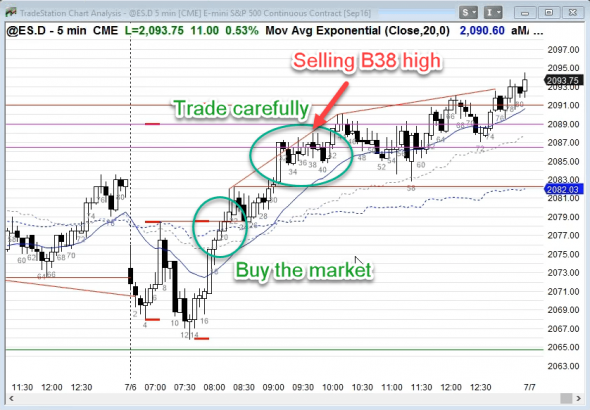 price action trading cryptocurrency price action trading cryptocurrency