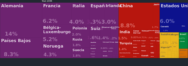 en profile country gbr%2B%25281%2529